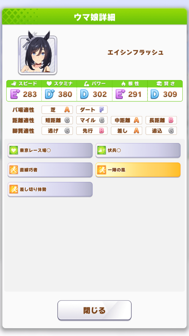3位エイシンフラッシュ
