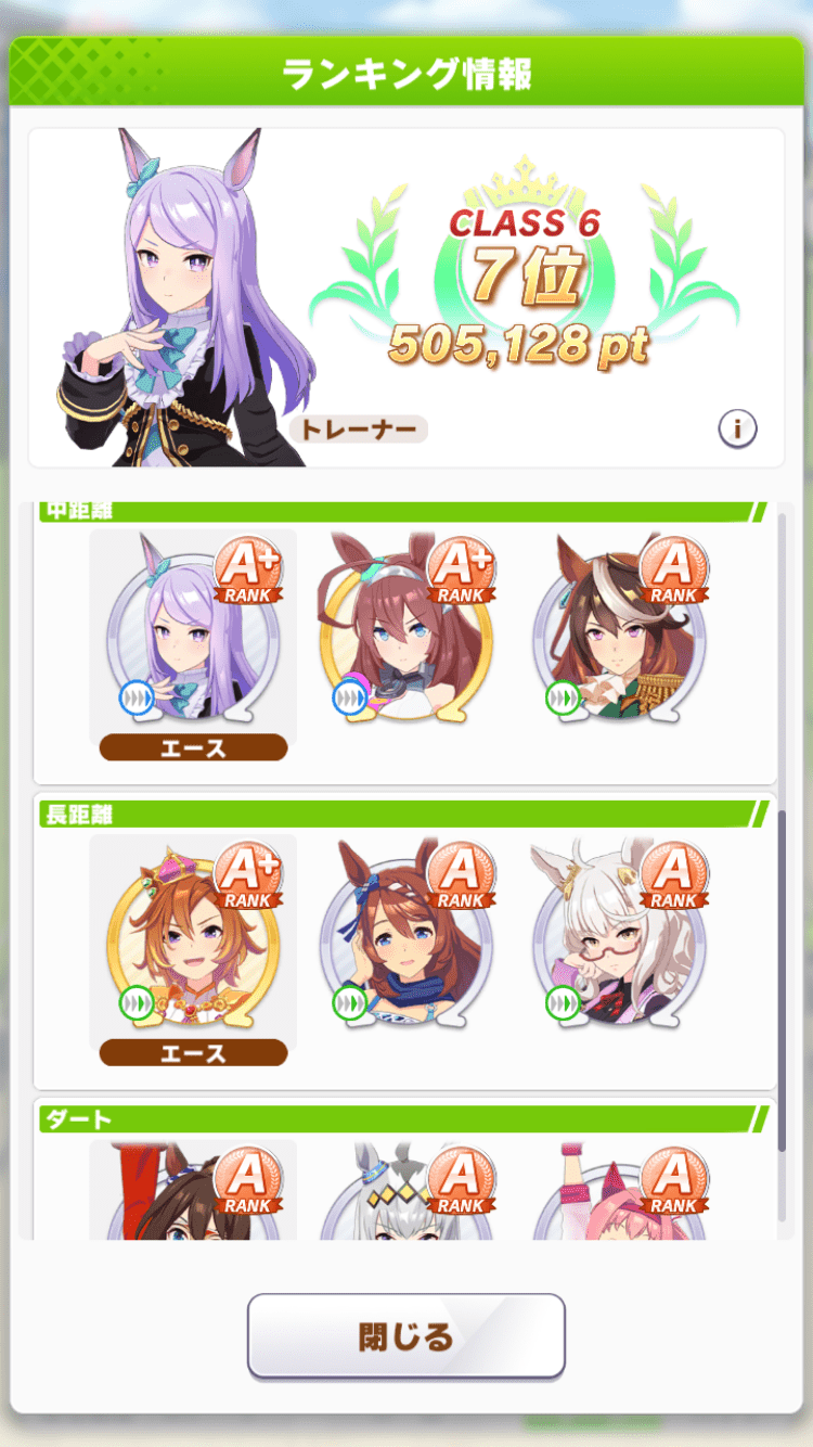 SSRツインターボカンストフレンド