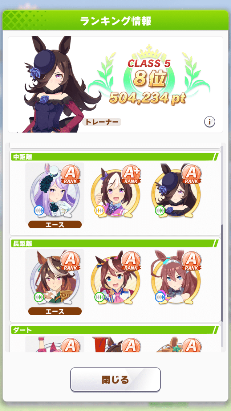 SSRキタサンブラックカンストフレンド