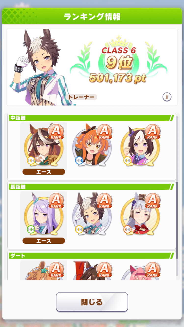 SSRトウカイテイオー2凸フレンド