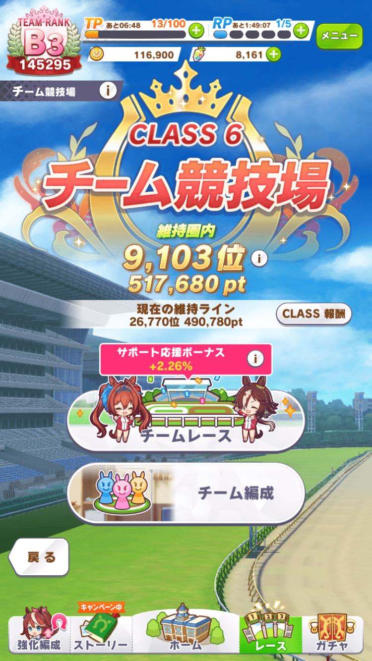 締め切り4時間前の最終スコア