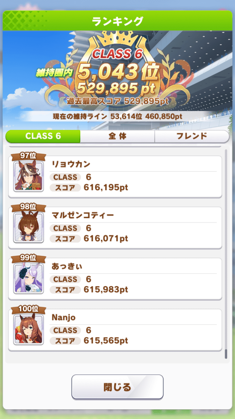 ランカー下位610,000