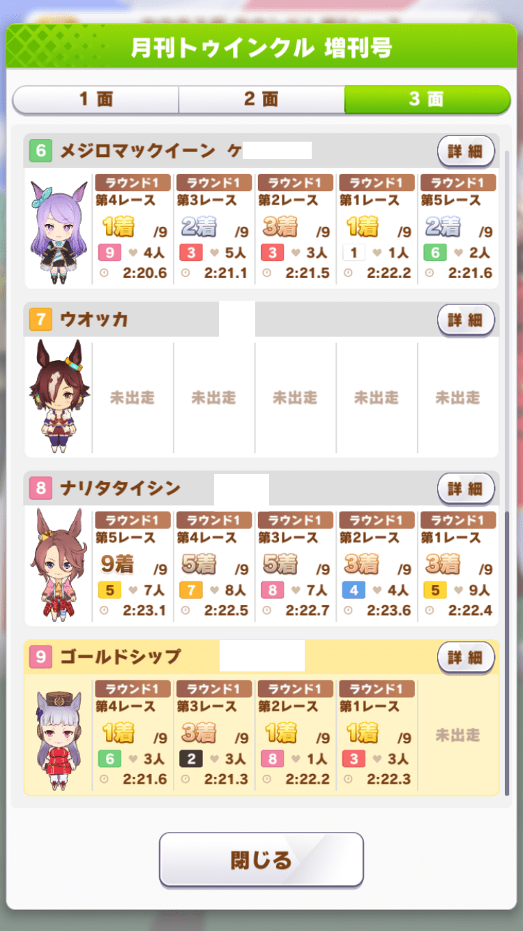 格上のエースマックイーン戦績