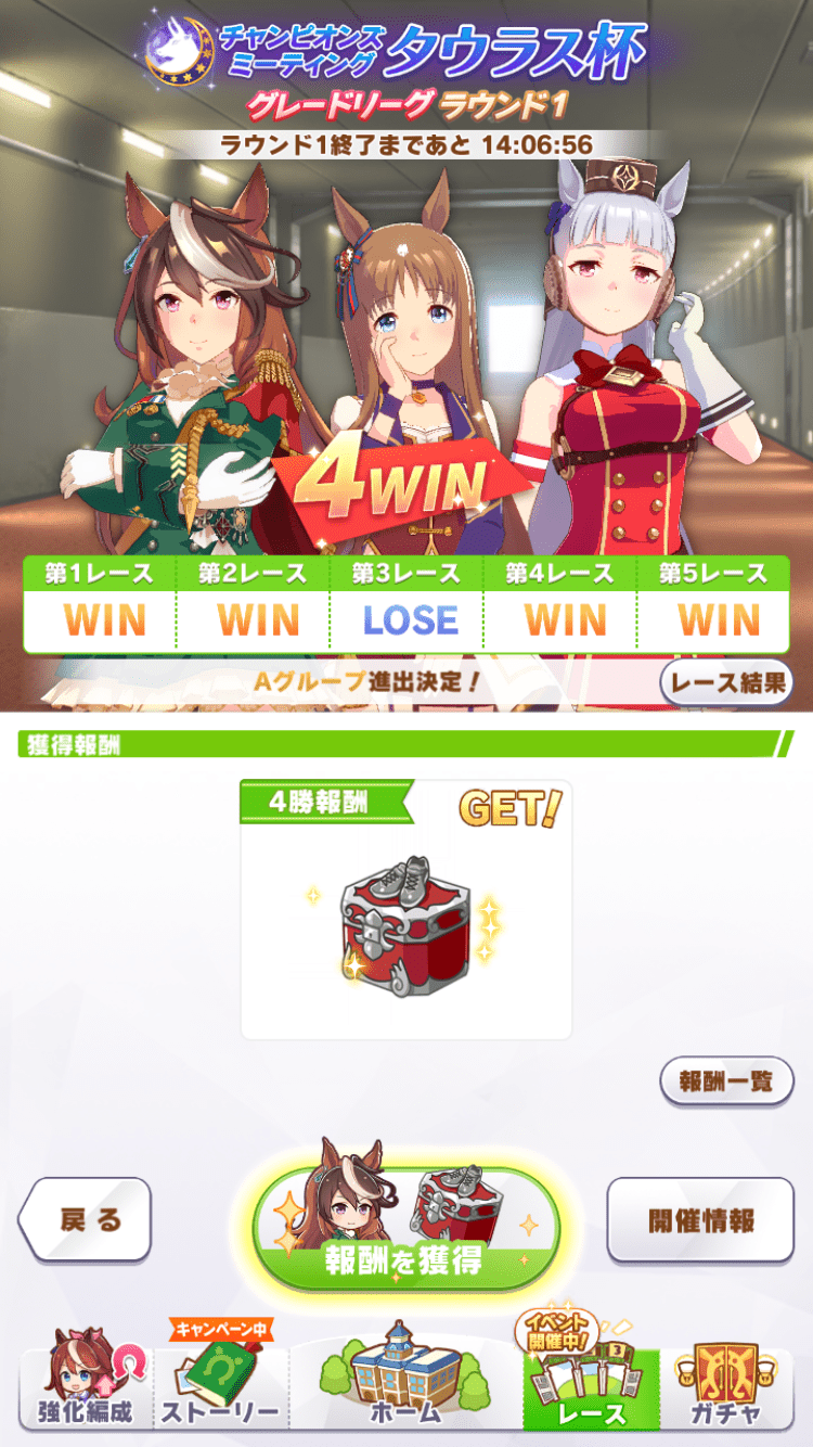 戦績