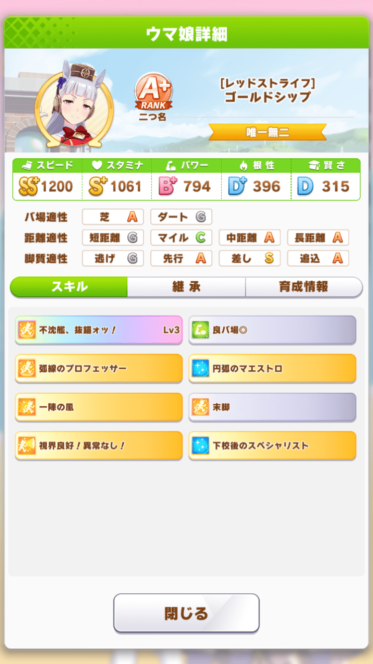 評価点12,885の敵ゴルシ