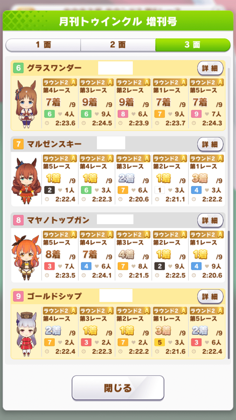 昨日のゴルシタイム2