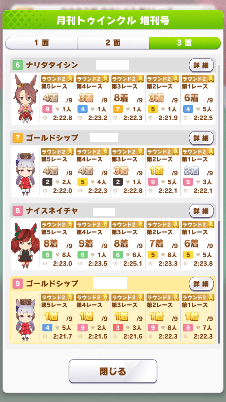 今日のゴルシタイム2