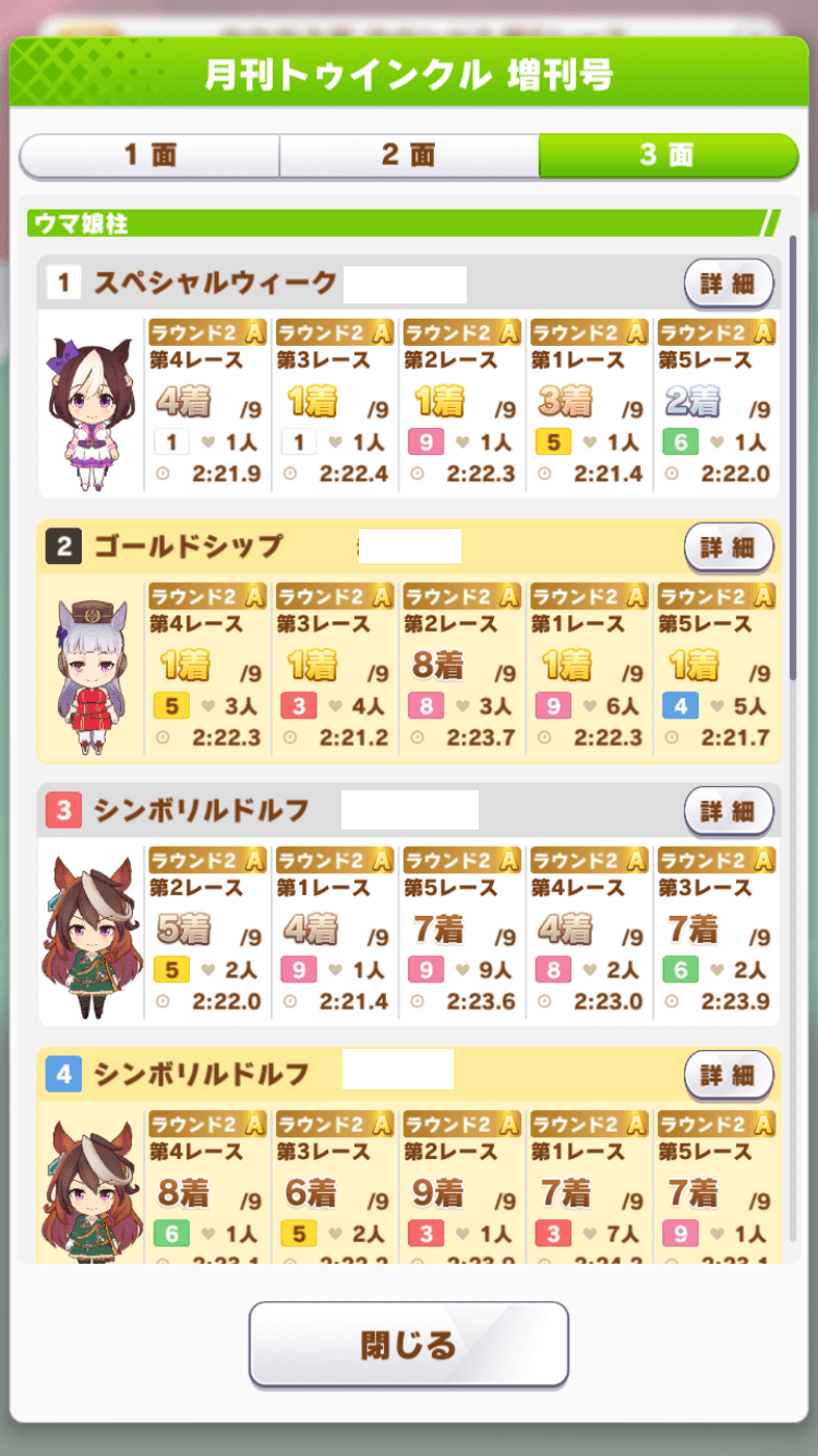 今日のゴルシタイム3