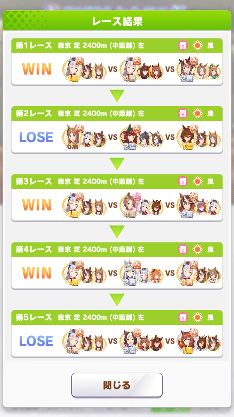 3戦目、20時過ぎ