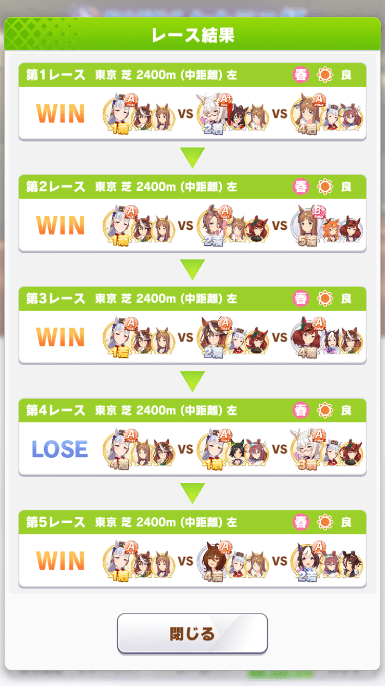 4戦目、0時過ぎ