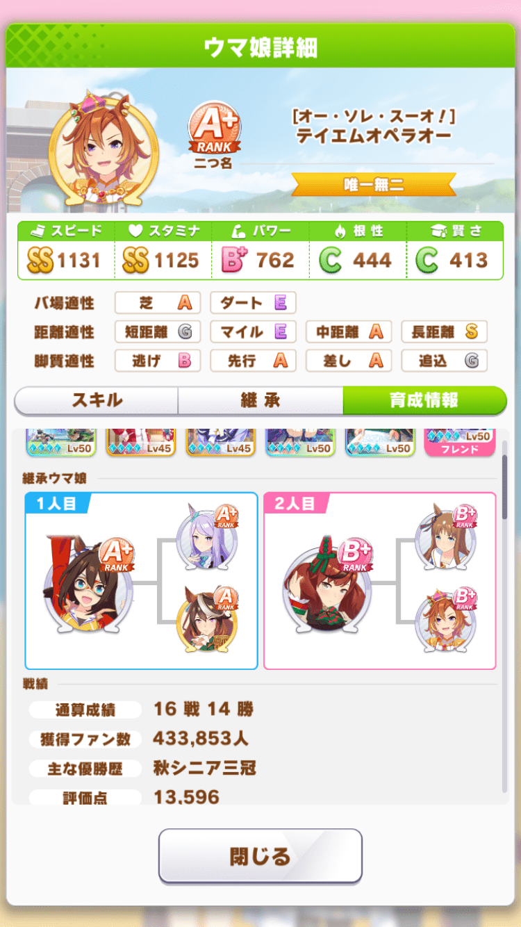 絶好調テイエムオペラオー評価点