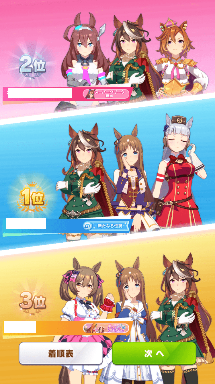自分のメンバー一覧