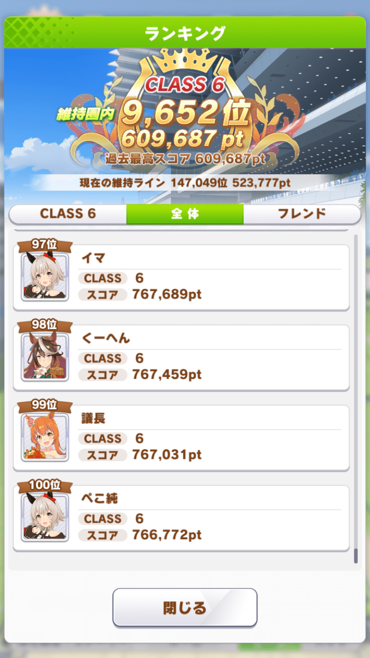 日曜19時頃ランキング100位