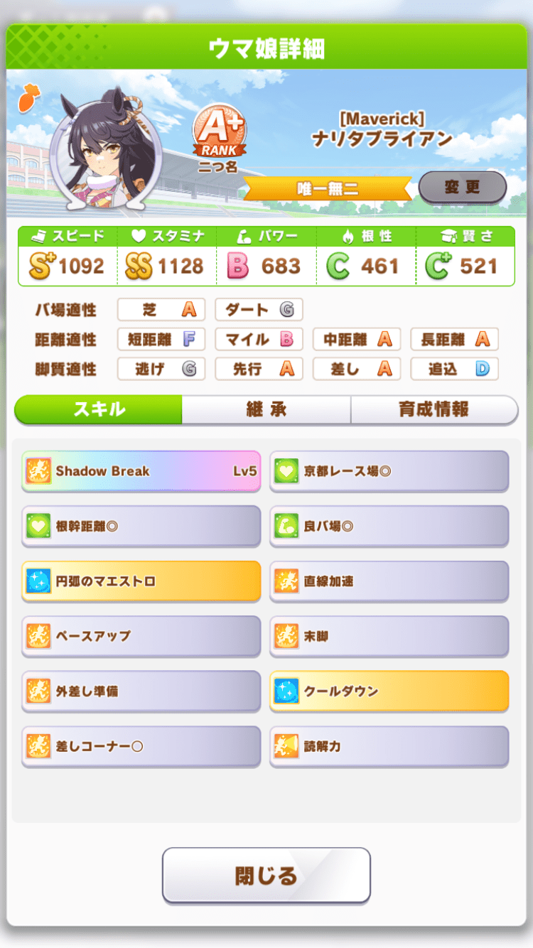 前回も使用しているナリタブライアン、レース中の位置の参考に。未覚醒のせいで全身全霊とかが無い…