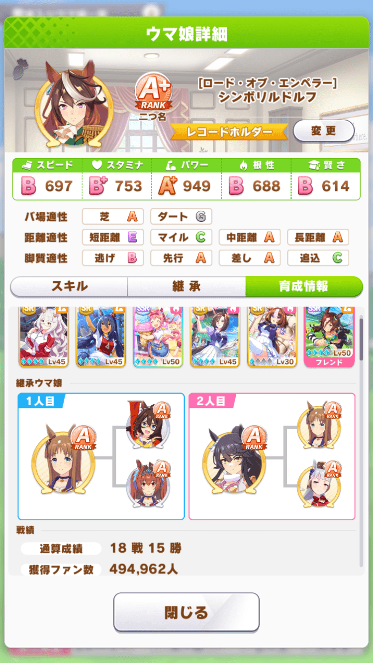 サポートとファン数