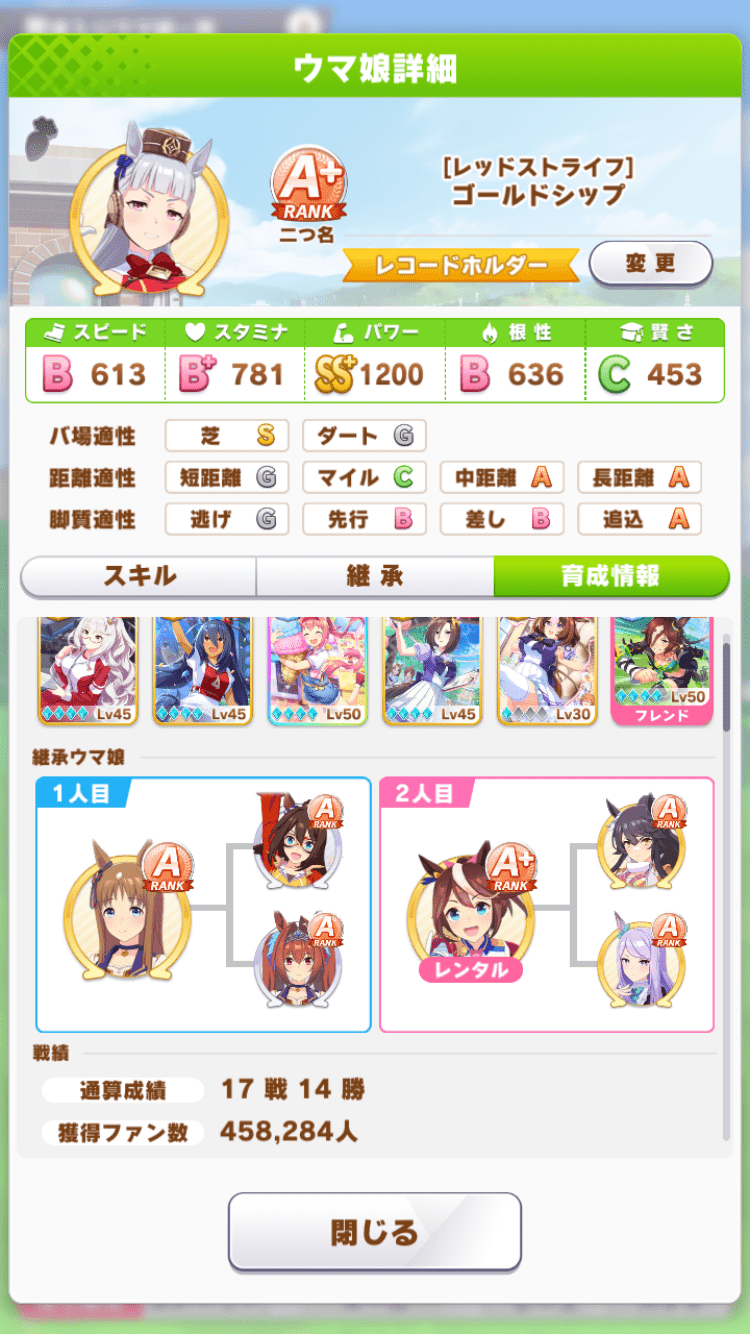 サポートとファン数