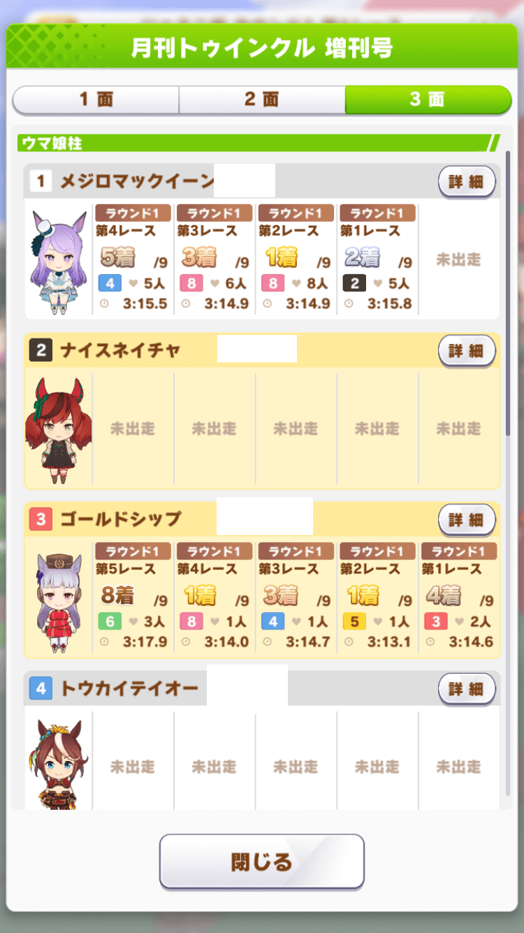 ゴルシのタイム