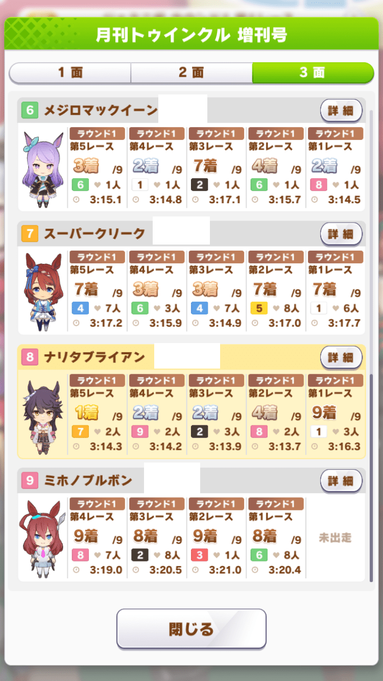 ブライアンのタイム