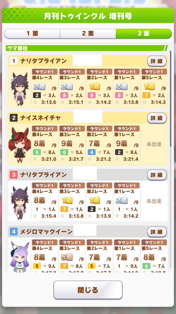4試合目までのブライアンのタイム