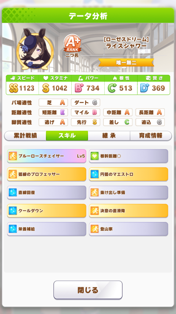 相手のライスシャワー