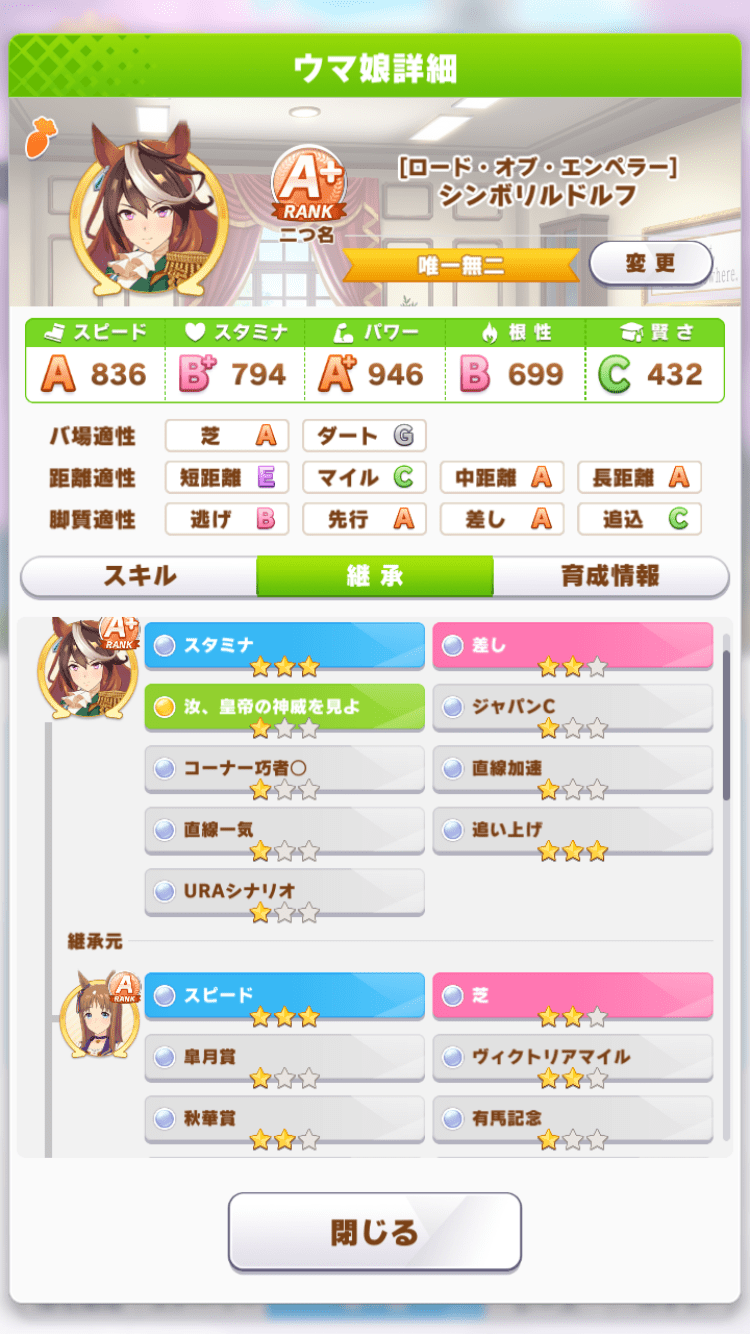 因子、両親は前回の記事と同じ