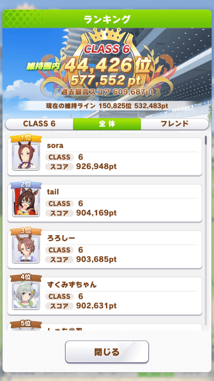 日曜20時頃ランキング1位