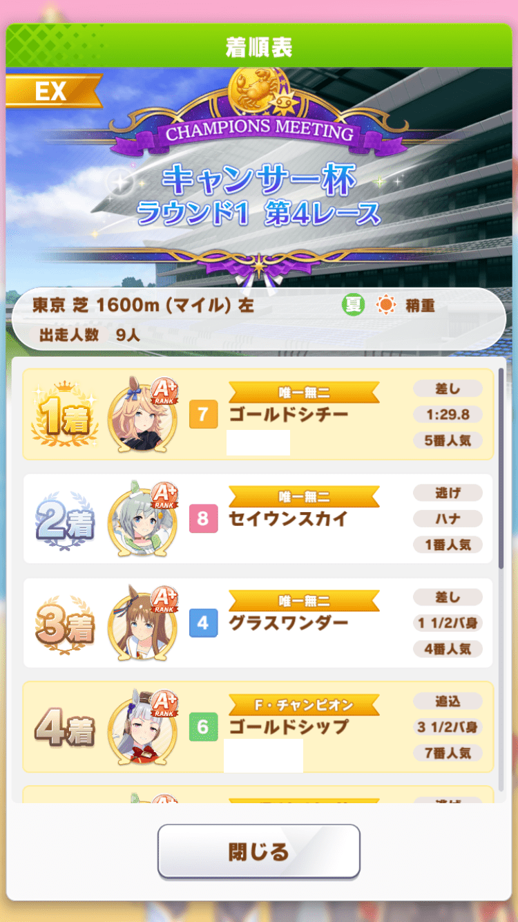 ハナ差で勝った
