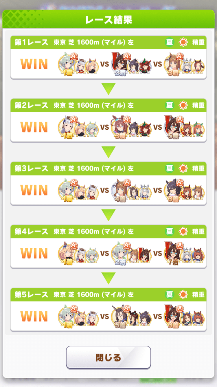 順位詳細1