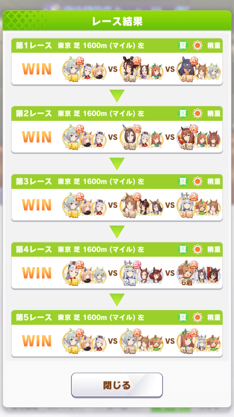 順位詳細3
