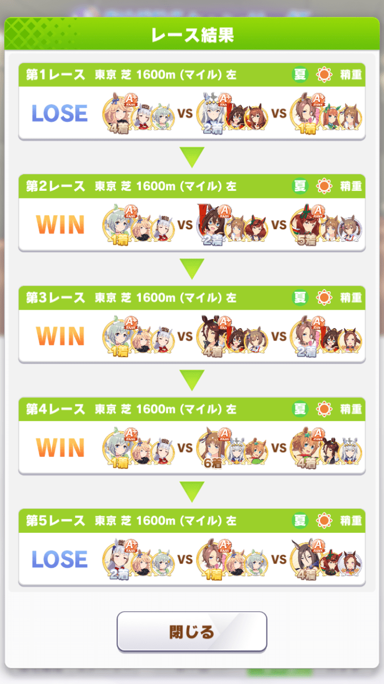 順位詳細4