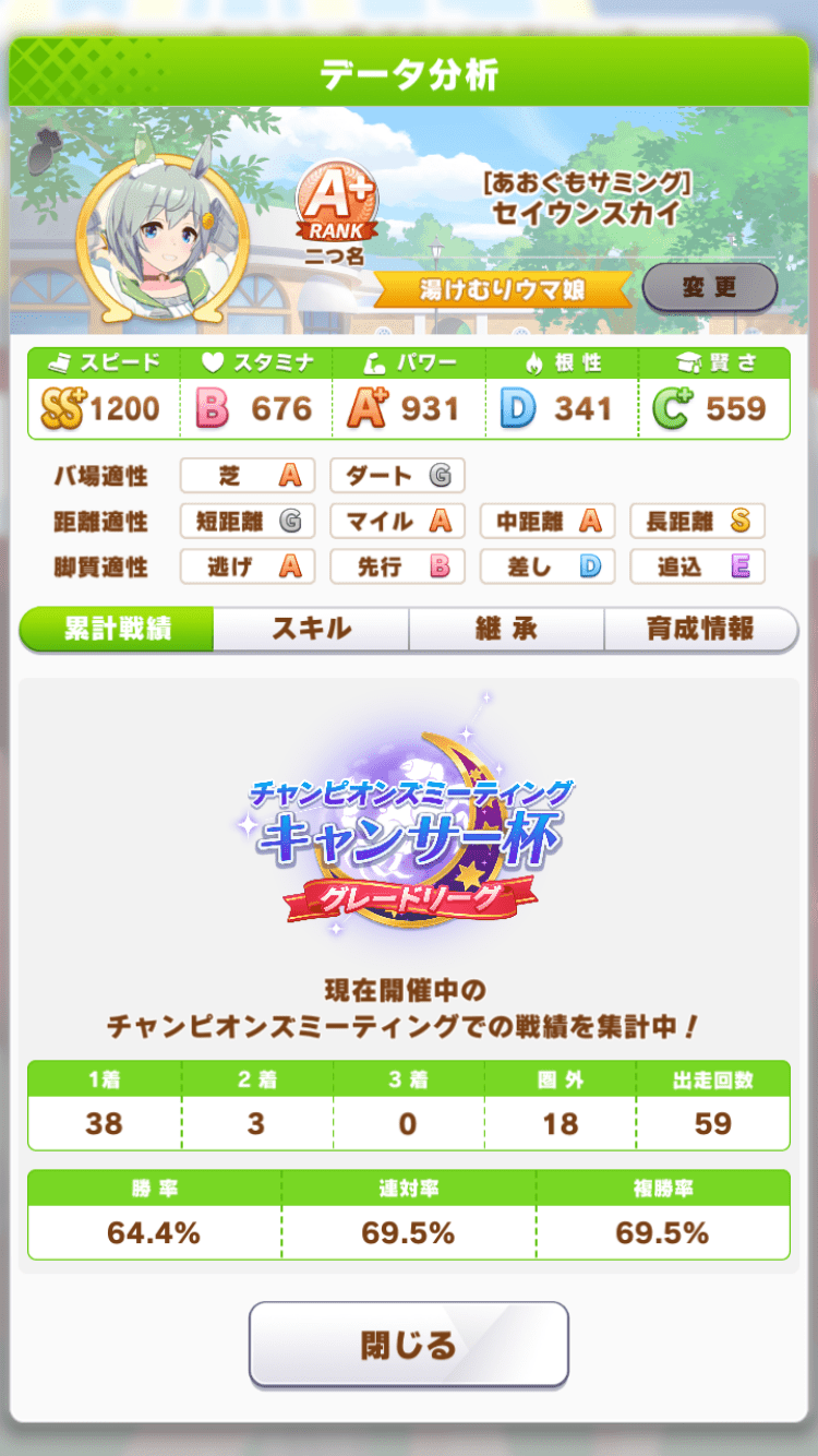 セイウンスカイ