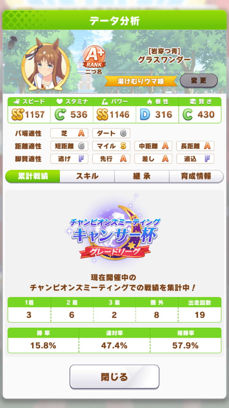 グラスワンダー
