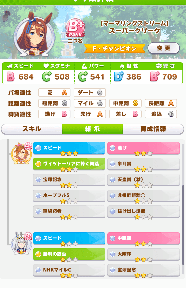 フレンド枠でない自前因子は弱い