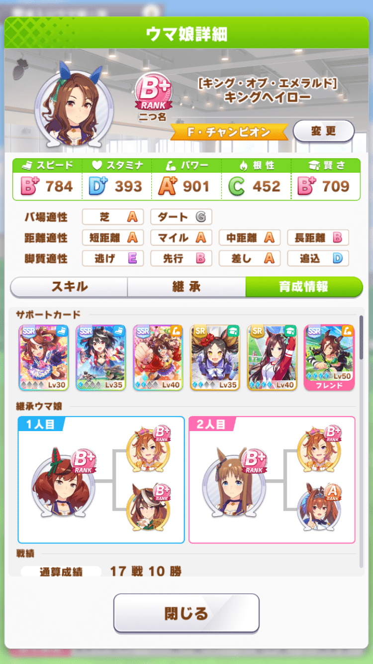 サポート編成と戦績